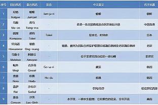 状态提升！库里、克莱、维金斯半场得分皆上双 三分合计11中7